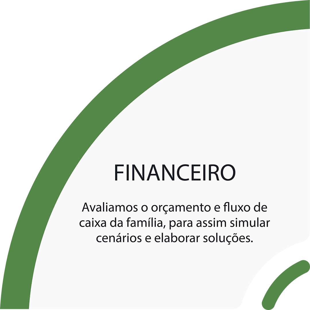 Financeiro-1080x1080px